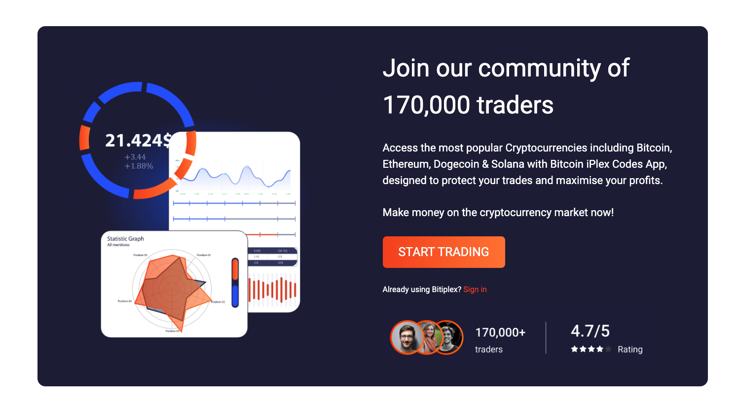 Bit-5.0-iPlex-App-Trader-The-Community- BTI.LIVE 2