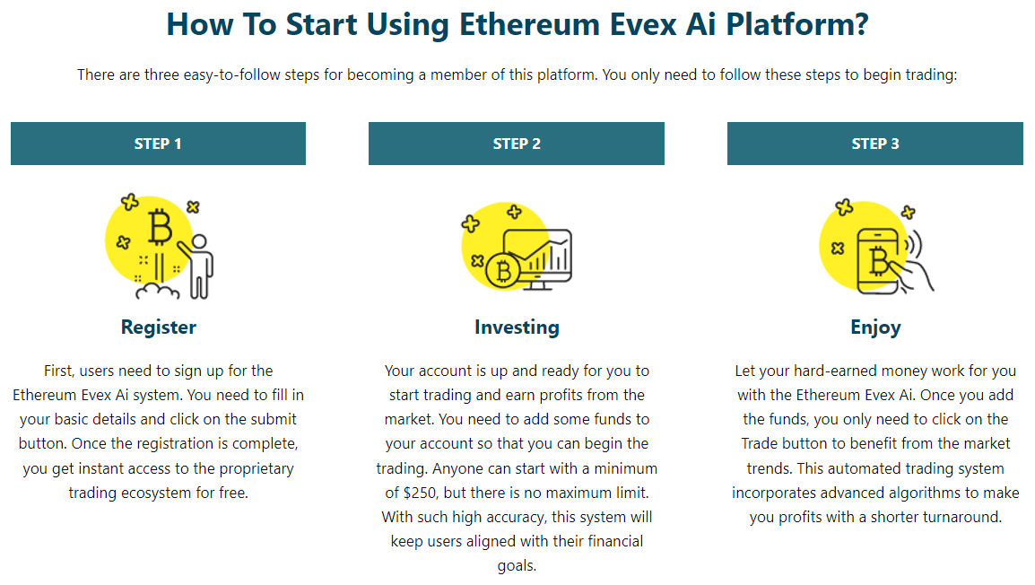 Ethereum Evex Ai steps Ethereum Evex Ai steps